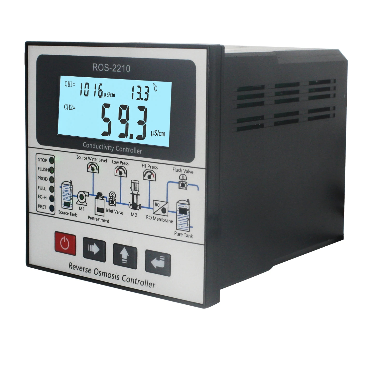 RO Digital Controllers